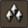 level