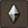 level